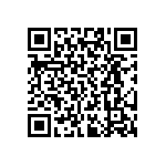 RT0402CRD0721K5L QRCode