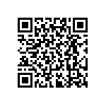 RT0402CRD0721R5L QRCode