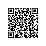 RT0402CRD077R87L QRCode