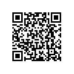 RT0402CRD078R2L QRCode