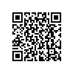 RT0402CRE0720K5L QRCode