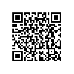 RT0402CRE0721R5L QRCode