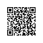 RT0402DRD0719R1L QRCode