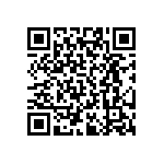 RT0402DRD07287RL QRCode