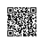 RT0402DRD07316RL QRCode