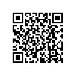 RT0402DRD073K65L QRCode