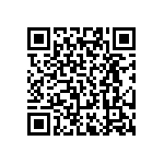 RT0402DRD0745R3L QRCode