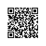 RT0402DRD077K68L QRCode