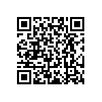 RT0402DRD0786R6L QRCode