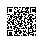 RT0402FRD0720R5L QRCode