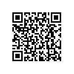 RT0402FRD0725R5L QRCode