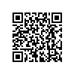 RT0402FRD07267RL QRCode