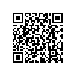 RT0402FRD0729R4L QRCode