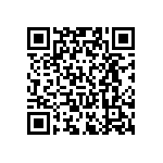 RT0402FRE0759KL QRCode