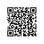 RT0603BRB0733R2L QRCode