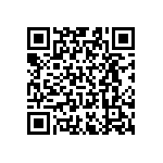 RT0603BRB075R9L QRCode