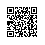 RT0603BRB0766R5L QRCode