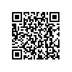 RT0603BRC07147RL QRCode