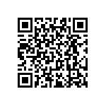 RT0603BRC0717R8L QRCode