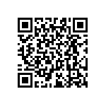 RT0603BRC07196KL QRCode