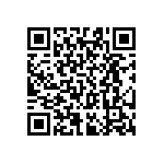 RT0603BRC07221RL QRCode