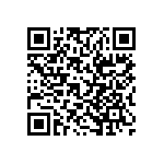 RT0603BRC0768KL QRCode