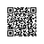 RT0603BRC076R2L QRCode