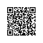 RT0603BRC0786R6L QRCode