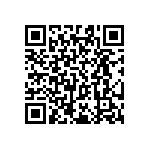 RT0603BRC079R76L QRCode