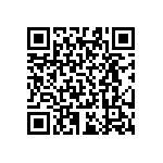 RT0603BRD07130RL QRCode