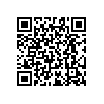 RT0603BRD0719R6L QRCode