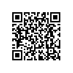 RT0603BRD0721R5L QRCode