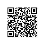 RT0603BRD0768KL QRCode