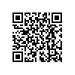 RT0603BRD07715RL QRCode