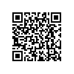 RT0603BRE0717R8L QRCode