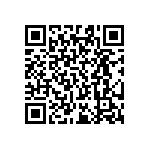 RT0603BRE0719K1L QRCode