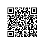 RT0603BRE07255KL QRCode