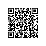 RT0603CRC0716R2L QRCode