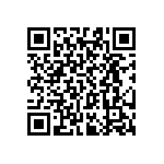 RT0603CRC0720K5L QRCode