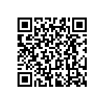 RT0603CRC0722R1L QRCode