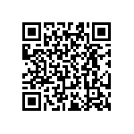 RT0603CRD0710R2L QRCode