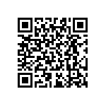 RT0603CRD07110RL QRCode