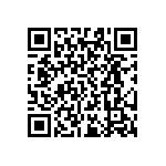 RT0603CRD0711K5L QRCode