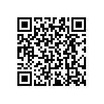 RT0603CRD0715R4L QRCode