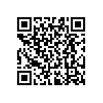 RT0603CRD0721R5L QRCode