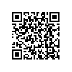 RT0603CRD0754R9L QRCode