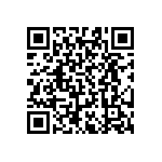 RT0603CRD075R62L QRCode