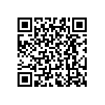 RT0603CRD0768R1L QRCode