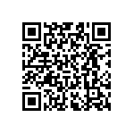 RT0603CRD077R5L QRCode