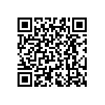 RT0603CRD077R68L QRCode